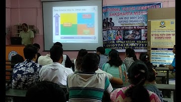 Data science–discovery of new career/Career in Data Scientist/Program ? part-02