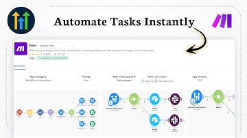 Hoe installeer ik Make.com in GoHighLevel (slimme integratie)