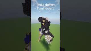 cipher build