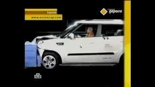 Рейтинг безопасности автомобилей.mp4 видео Рейтинг безопасности автомобилей