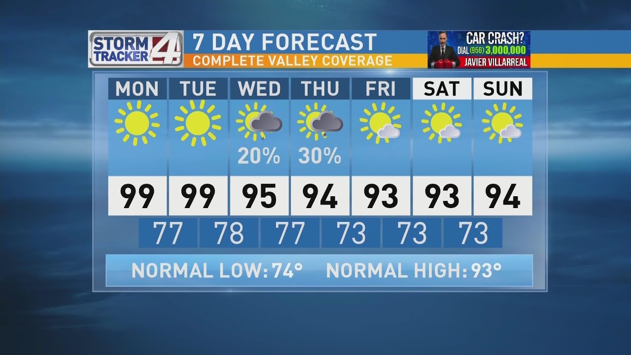 CBS 4 AM Weather June 6, 2020