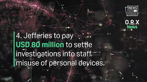 Top Five Operational Risk Losses - August 2022