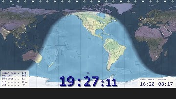 Winter propagation has arrived long nights and short days on shortwave