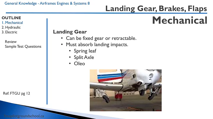 Airframes Engines & Systems 8 - Landing Gear