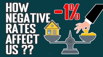Negative Interest Rates Explained