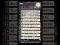 금일 국내 뉴스 TOP 10 (2월 14일)설 연휴 귀성 전쟁 시작 & 물가 비상, 올림픽 금빛 기대