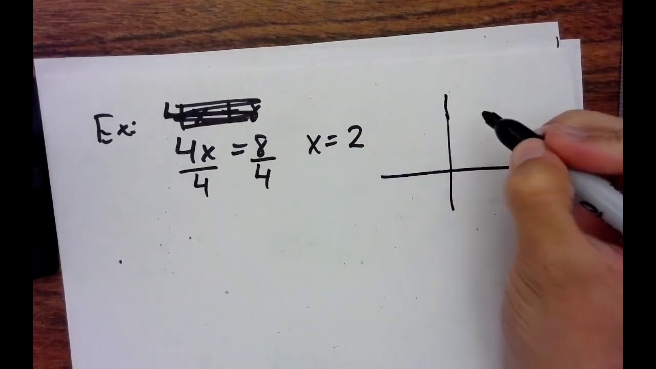 Lesson 1.7 Part 2 - YouTube