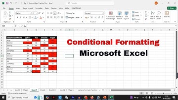 Conditional Formatting in Excel | Microsoft Excel Conditional Formatting | Excel Tutorial | Excel