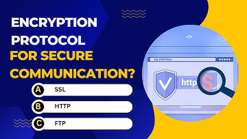 Important Cyber Security Quiz with Answers | Quiz | BitsNBytesQuiz