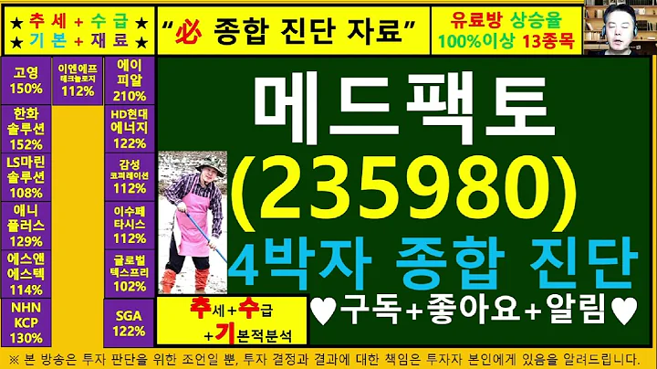 메드팩토(235980)4차원종목진단및향후주가전망 추수기(추수)전문가