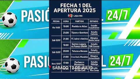 🔴 ¡Arranca la Liga MX! 🔥 Análisis completo de la Jornada 1 del Apertura 2025 #futbol #mexico