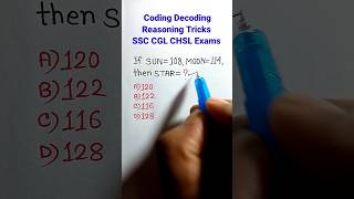 Coding Decoding | Coding Decoding Reasoning Tricks| Reasoning for SSC GD | #shorts screenshot 4