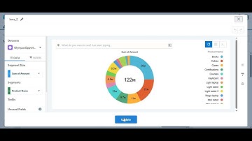 Salesforce CRM Analytics Measure Interactions