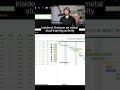 An extremely easy-to-use collaborative Last Planner solution #constructionscheduling #construction