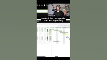 An extremely easy-to-use collaborative Last Planner solution #constructionscheduling #construction