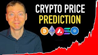 Crypto Price Prediction for 2024