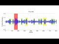 New prediction tool gives warning of incoming rogue waves