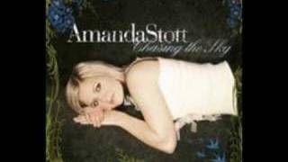 Amanda Stott Feat. Conjure One - Here Comes The Rain Again chords