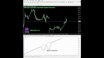 MEDUSA X ALGORITHM FOREX EXPERT ADVISOR FOR MT4