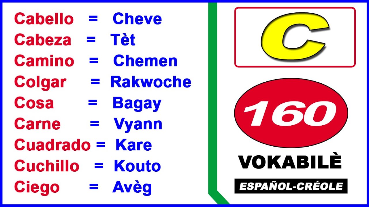 part-3-aprender-espa-ol-cr-ole-160-vocabularios-espa-ol-krey-l