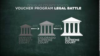 Supreme Court Resend Animation