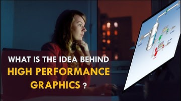 What is the Idea behind High Performance Graphics?
