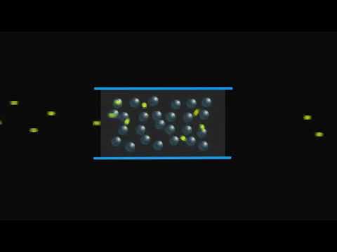 Video: Kaip veikia kriotronas?