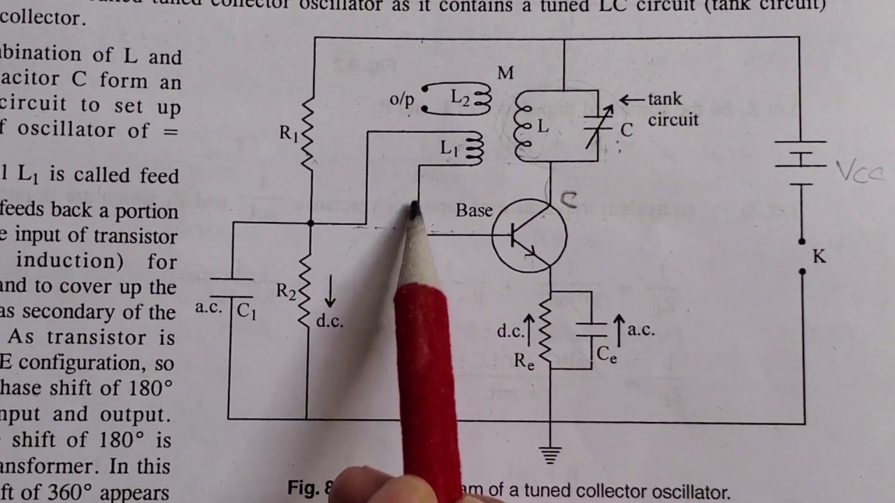 Tuned Collector Oscillator - YouTube