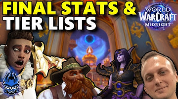 Final Player Numbers For The War Within 2025 & DPS, Tank, Healer Tier Lists For Midnight - WoW NEWS