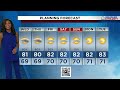 Local 10 News Weather Afternoon Edition: 04/07/2026