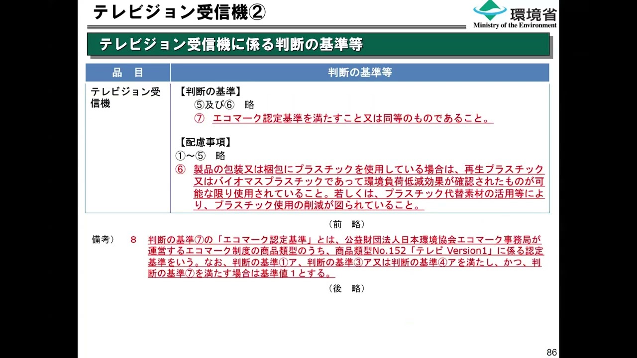 令和7年度改正】グリーン購入法基本方針の説明 ＃5「その他の見直し
