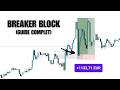 Les breaker blocks de A à Z (ICT)