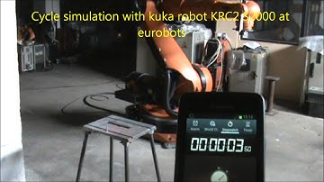 Kuka KR150 industrial robot - simulation of a cycle