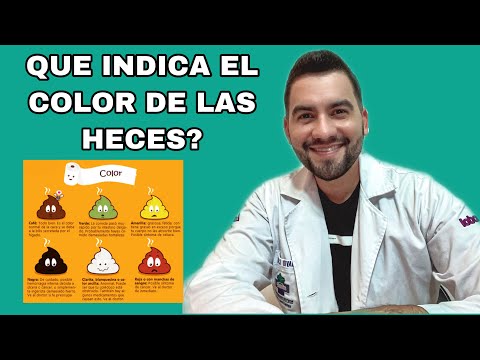 Video: ¿Pueden los antiácidos causar heces de color arcilla?