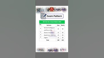 SSC CGL Syllabus 2025 All subject@FastJob0 #ssc #ssccgl #ssccglsyllabus #syllabus