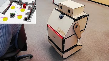 PROJ515 - ROS - Waypoint Autonomous Navigation