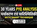 UPSC Prelims 2026 | UPSC 30 Years PYQs | Environment & Ecology Part -21 | UPSC | Nirman IAS #upsc