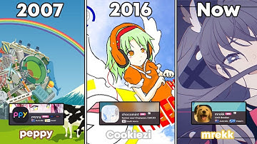 Every #1 Player in osu!