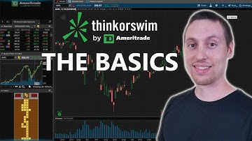 ThinkorSwim THE BASICS | DESKTOP APP TUTORIAL