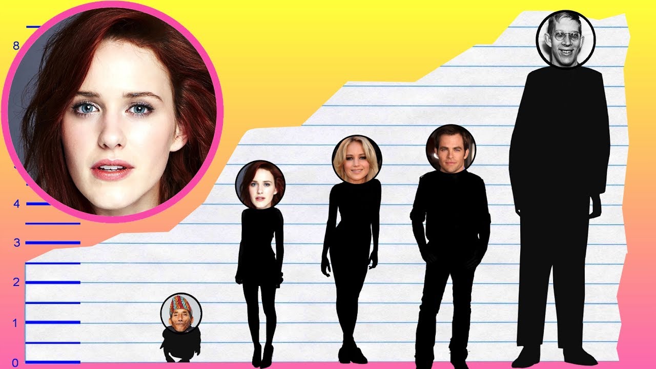 How Tall Is Rachel Brosnahan? - Height Comparison! - YouTube