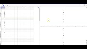 GeoGebra   boxplot