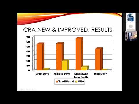 Community Reinforcement Approach (CRA)