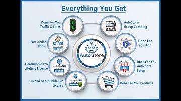 $30,523.24 in 24 hours with Gearbubble AutoStore - Get 2 Lifetime Gearbubble Pro AutoStore Accounts