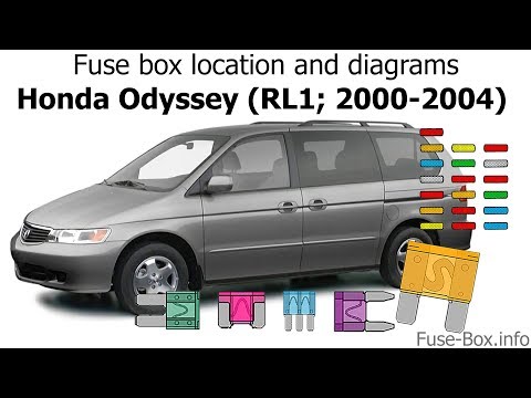 Fuse box location and diagrams: Honda Odyssey (RL1; 2000-2004)