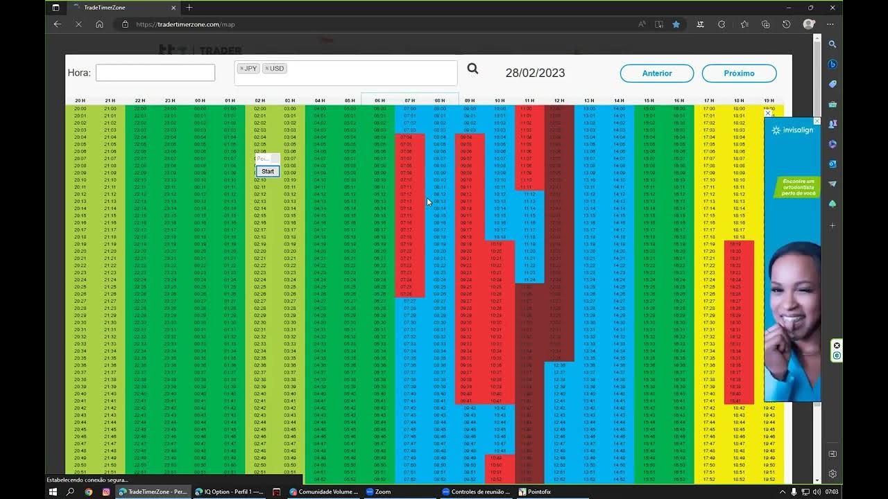 SITE TRADER TIMER ZONE YouTube
