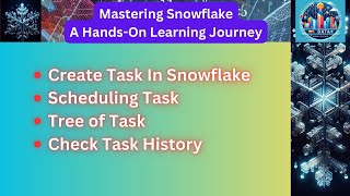 How about Mastering Task Creation in Snowflake: A Comprehensive Guide