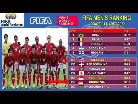 Update Ranking FIFA 31 maret 2022 ~ Posisi Timnas Indonesia Melonjak Meski Tak Jalani Pertandingan !