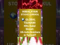 (02-09-2025) DAILY STOCK MARKETS ANALYSIS BY HSG #shorts #nifty #banknifty 📈