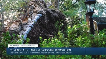 Westham family recalls the devastation from Hurricane Isabel