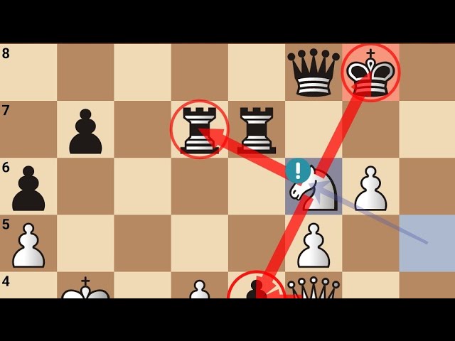 PT-BR] 🔴 LIVE ON - 🏆 FIDE Grand Swiss & Women's Grand Swiss 2023!  ❗SorteioSub ❗Social ❗PIX - aajusti on Twitch